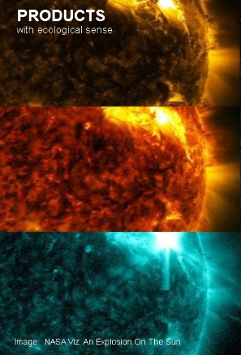 Solar Panels Sales and Installation